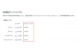 10年以前80万欠账顺利拿回